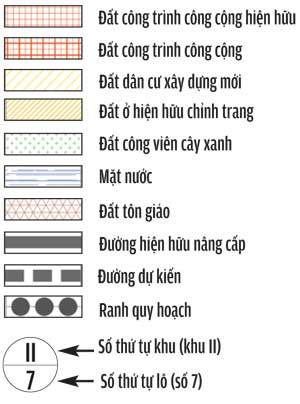 đồ án quy hoạch chi tiết xây dựng tỷ lệ 1/2000 một phần khu dân cư phường tân kiểng, quận 7