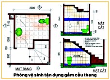 để phòng vệ sinh đẹp và hợp lý (phần 1) 