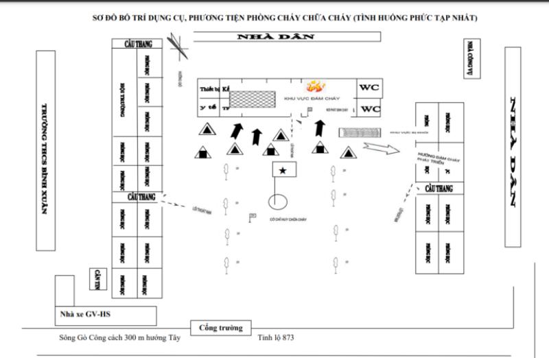 Sơ đồ phòng cháy chữa cháy trường học