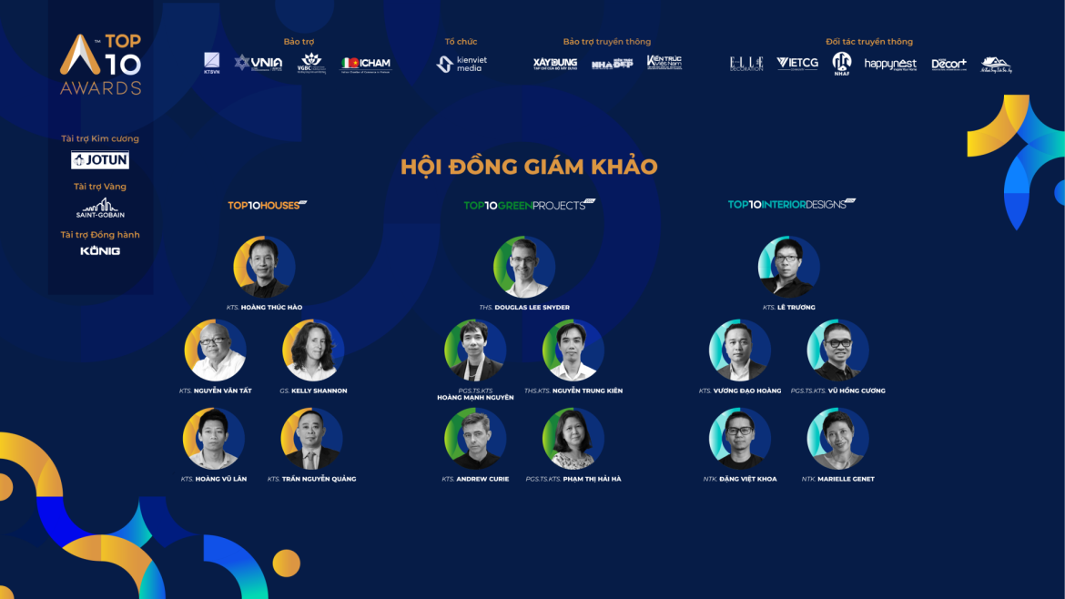 hoi-dong-giam-khao-giai-thuong-top-10-awards-2024 (1)