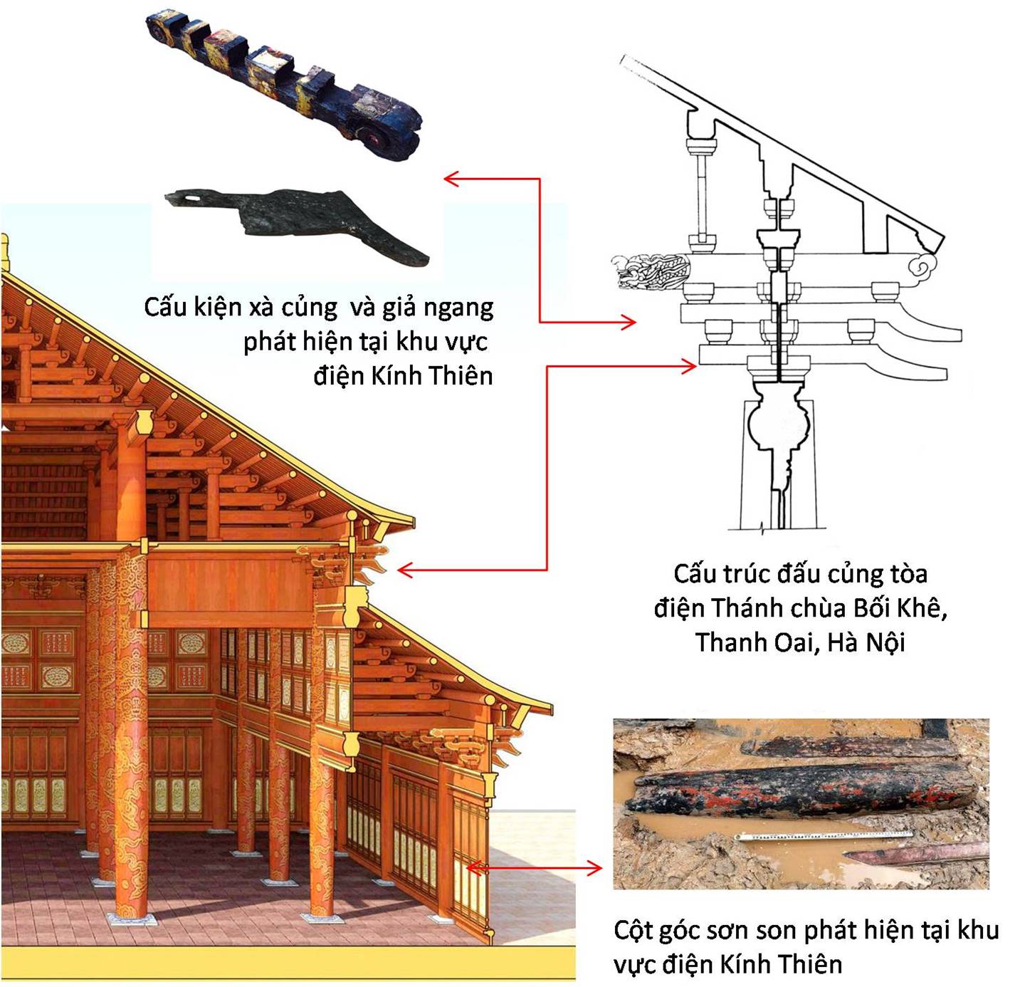 Kiến trúc Điện Kính Thiên