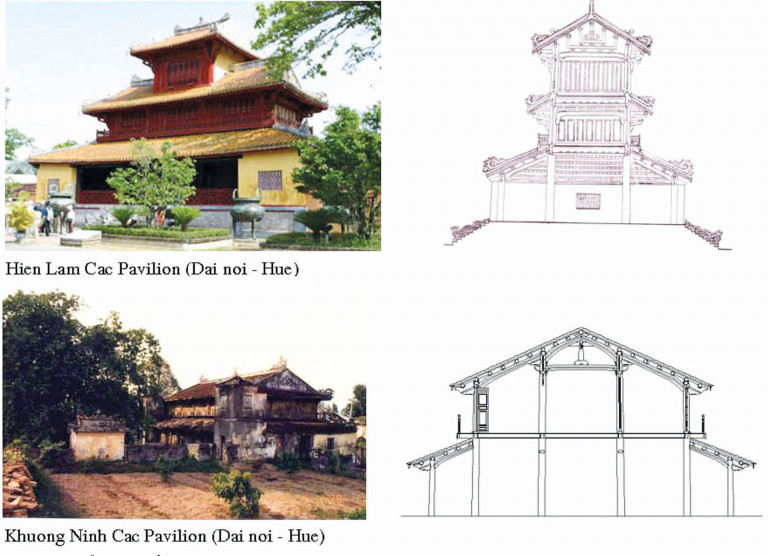 kiến trúc Việt Nam