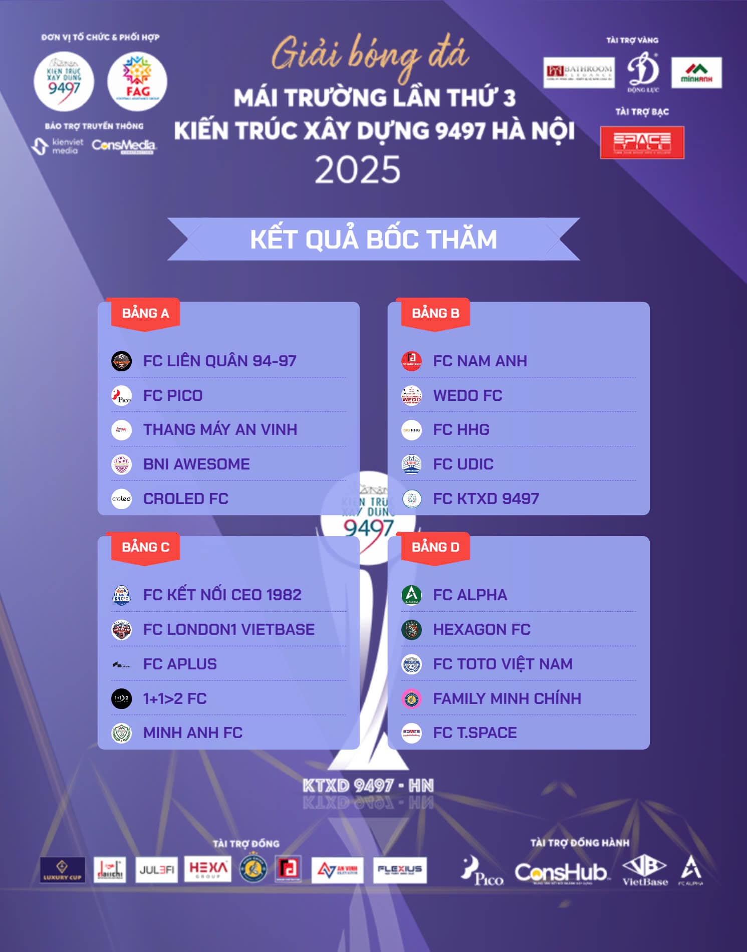 kết quả bốc thăm