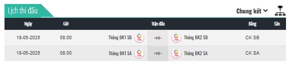 bốc thăm Pickleball KTXD 9497