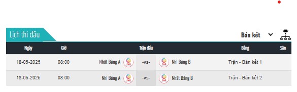 bốc thăm Pickleball KTXD 9497
