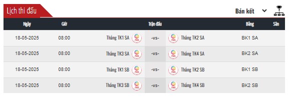 bốc thăm Pickleball KTXD 9497