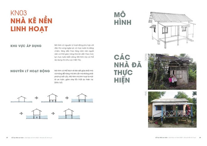 mô hình nhà chống lũ kê nền linh hoạt