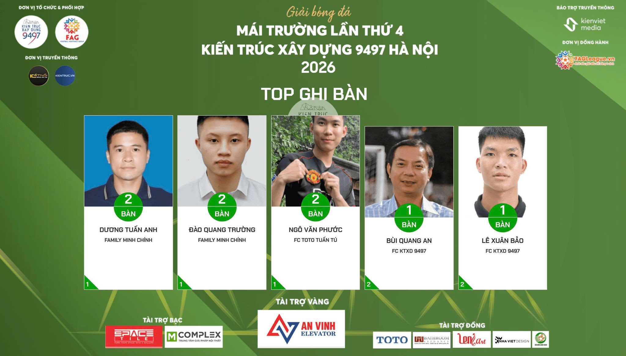 Khai mạc Cup Mái Trường 9497 2026